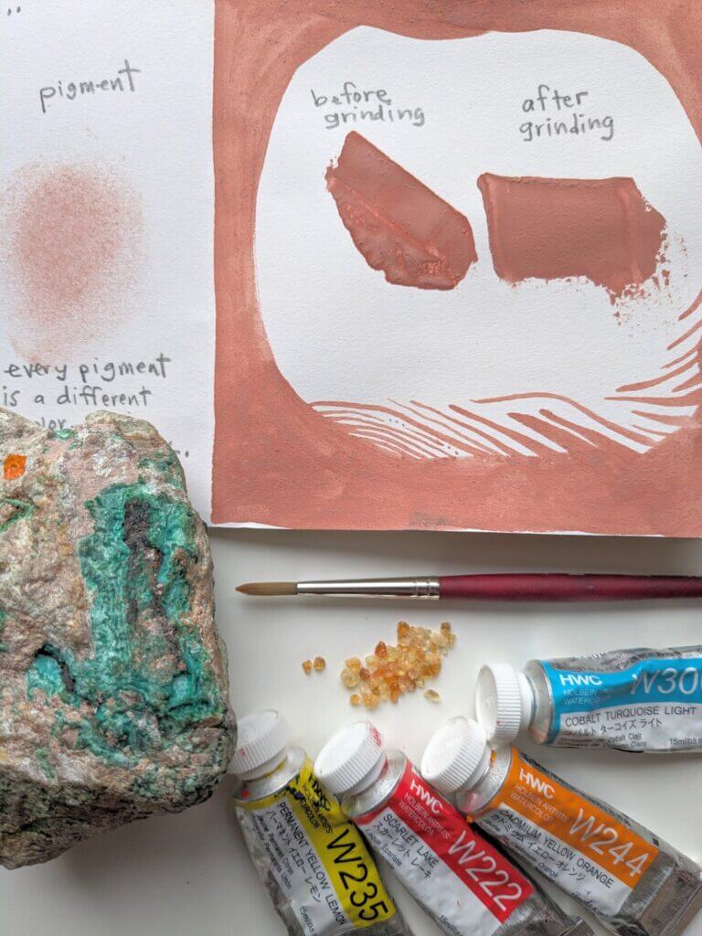 Tools for watercolor with a paint brush and tubes of paint. 